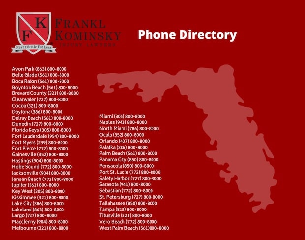phone directory